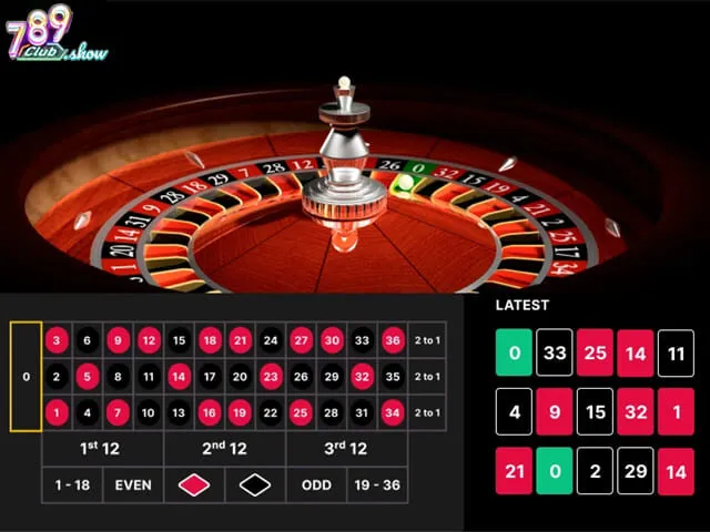 Có chiến thuật cược Roulette từ ván đầu Có chiến thuật cược Roulette từ ván đầu