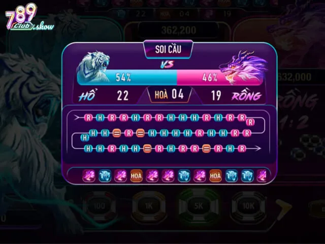 Hướng dẫn chơi Rồng Hổ 789Club dễ hiểu, dễ thắng Hướng dẫn chơi Rồng Hổ 789Club dễ hiểu, dễ thắng