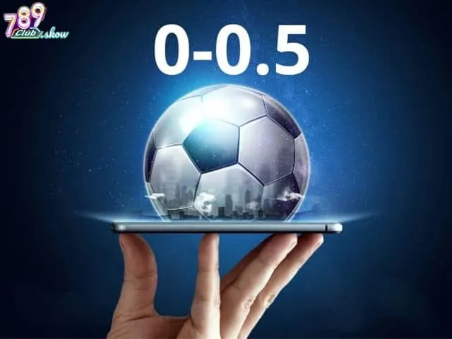Odds càng lớn, khả năng thắng càng giảm Odds càng lớn, khả năng thắng càng giảm